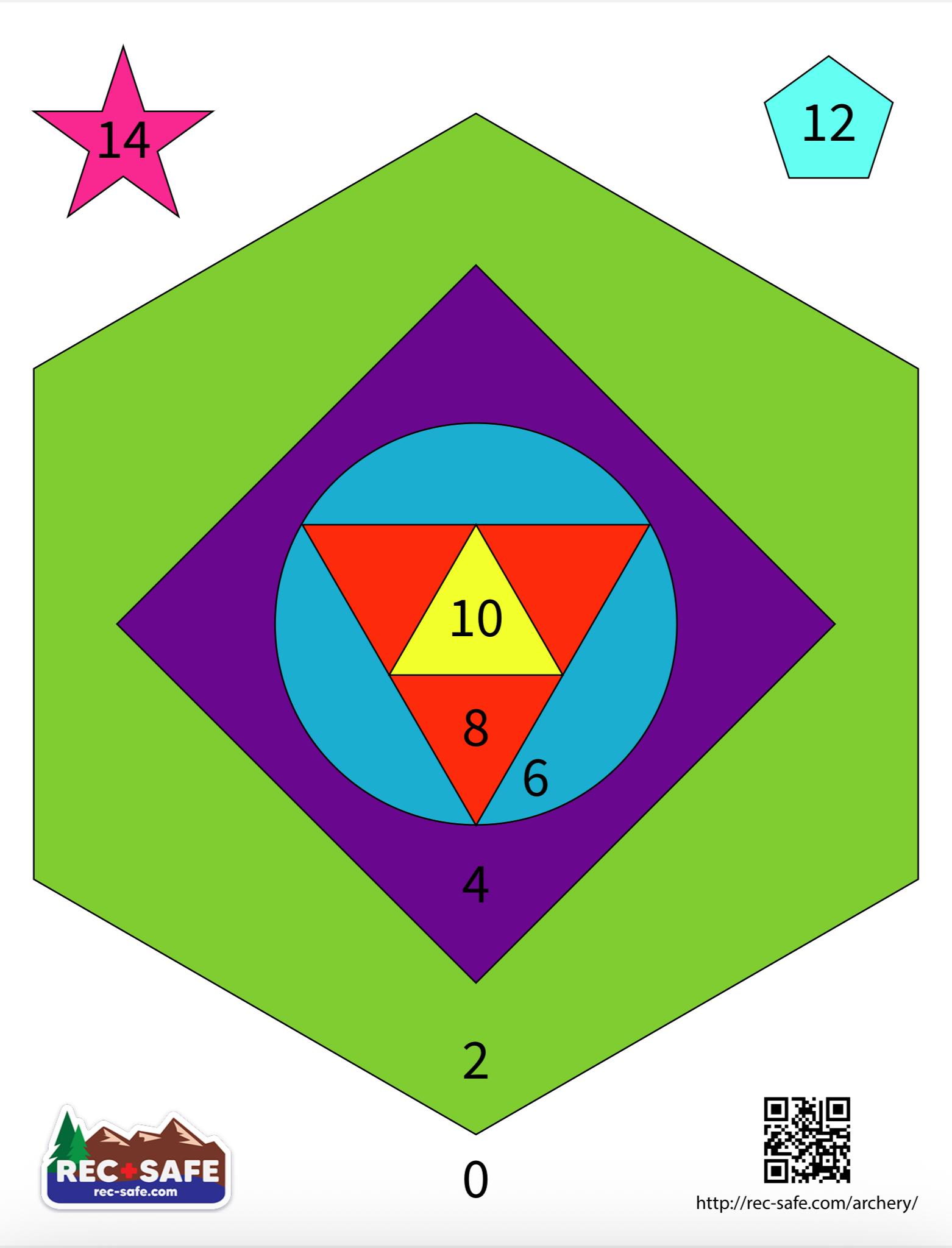 Rec+Safe geometric archery target with scoring zones from 0 to 14